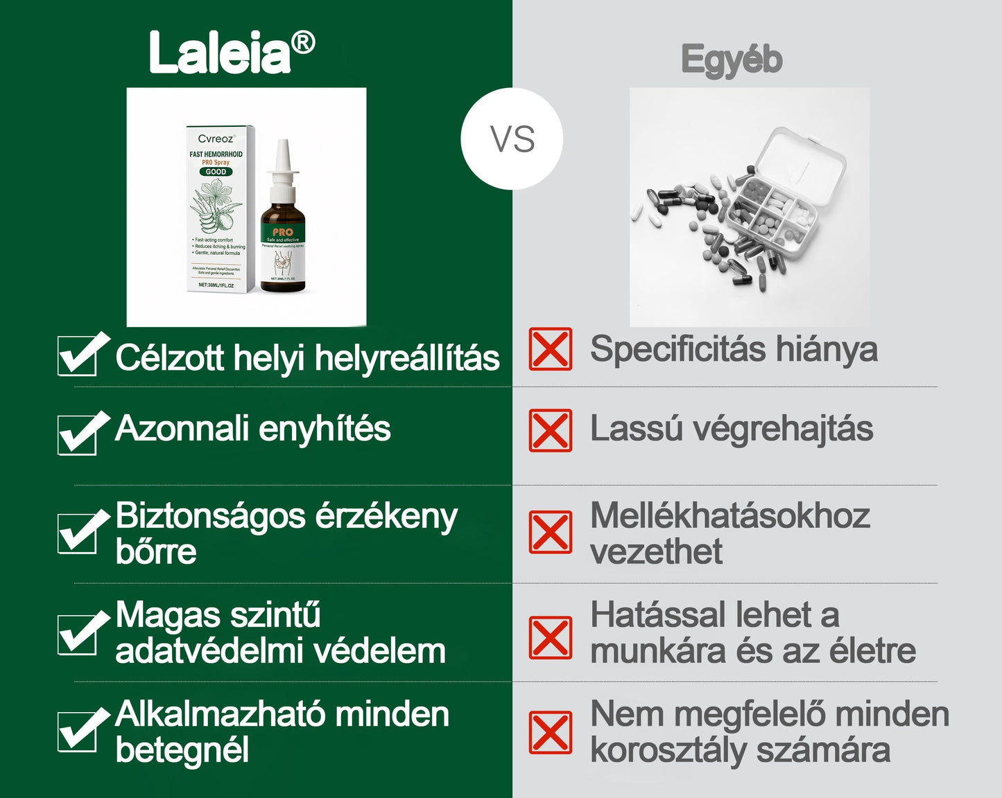 Újévi különleges ajánlat | Laleia® Gyors Aranyér PRO Spray📦