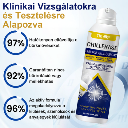 Timilk® ChillErase pattanásmegújító spray⭐️