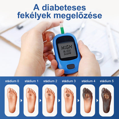 CleraLuxe® GlucoDerm lábvédő spray💖