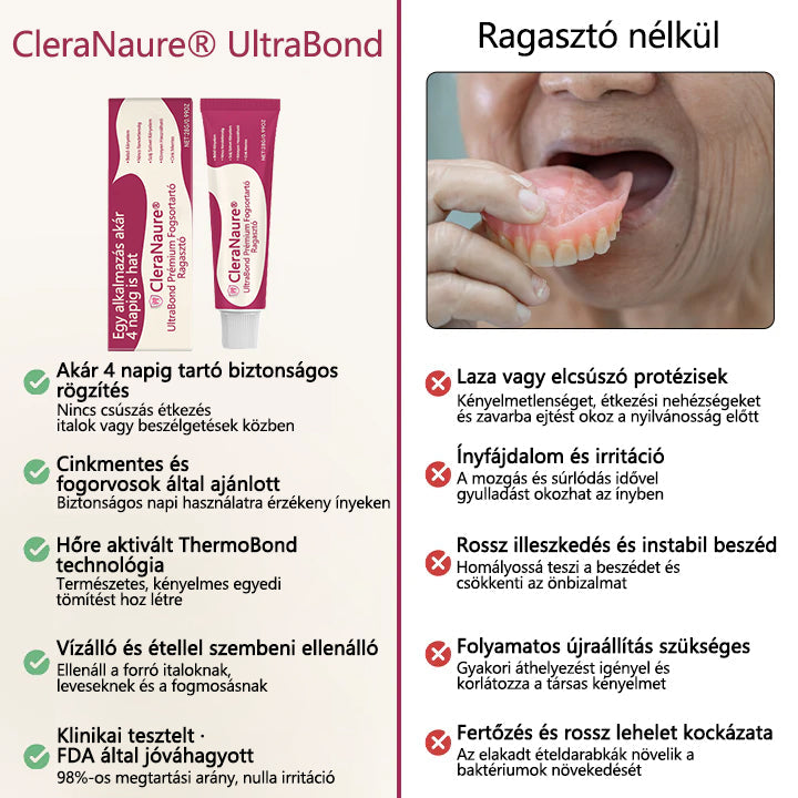 🔥CleraNaure® UltraBond Premium Protézis ragasztó 🔥 Klinikailag bizonyított 4 napos tapadás a biztonságos, kényelmes és cinkmentes protézis rögzítéshez 🔥