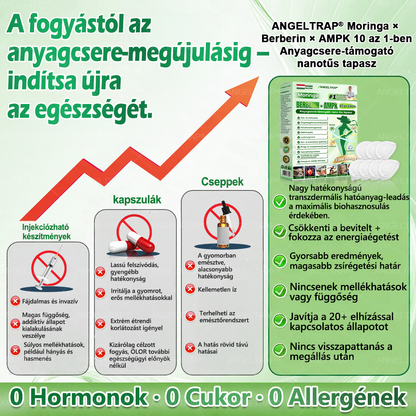 💎ANGELTRAP® 𝗠𝗼𝗿𝗶𝗻𝗴𝗮 × 𝗕𝗲𝗿𝗯𝗲𝗿𝗶𝗻𝗲 × 𝗔𝗠𝗣𝗞 𝟭𝟬-𝗶𝗻-𝟭 𝗠𝗲𝘁𝗮𝗯𝗼𝗹𝗶𝗰 𝗦𝘂𝗽𝗽𝗼𝗿𝘁 𝗡𝗮𝗻𝗼 𝗠𝗶𝗰𝗿𝗼𝗻𝗲𝗲𝗱𝗹𝗲 𝗣𝗮𝘁𝗰𝗵 🇭🇺 (𝐍𝐚𝐩𝐨𝐧𝐭𝐚 𝐜𝐬𝐚𝐤 𝐞𝐠𝐲𝐬𝐳𝐞𝐫, 𝐥𝐚́𝐭𝐡𝐚𝐭𝐨́ 𝐯𝐚́𝐥𝐭𝐨𝐳𝐚́𝐬𝐨𝐤 𝐦𝐚́𝐫 𝟕 𝐧𝐚𝐩 𝐚𝐥𝐚𝐭𝐭)  ✅ 𝐄𝐥𝐡𝐢́𝐳𝐚́𝐬𝐫𝐚,  𝐜𝐮𝐤𝐨𝐫𝐛𝐞𝐭𝐞𝐠𝐬𝐞́𝐠𝐫𝐞, 𝐚𝐥𝐯𝐚́𝐬𝐢 𝐚𝐩𝐧𝐨𝐞́𝐫𝐚, 𝐢́𝐳𝐮̈𝐥𝐞𝐭𝐢 𝐩𝐫𝐨𝐛𝐥𝐞́𝐦𝐚́𝐤𝐫𝐚 𝐞́𝐬 𝐦𝐞́𝐠 𝐬𝐨𝐤 𝐦𝐚́𝐬𝐫𝐚🎁