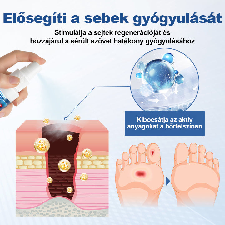 CleraLuxe® GlucoDerm lábvédő spray💖