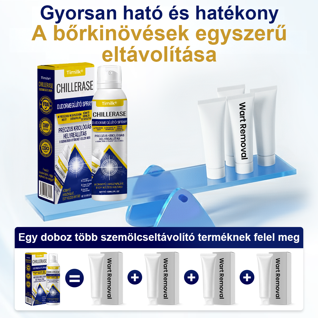 Timilk® ChillErase pattanásmegújító spray⭐️