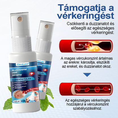 CleraLuxe® GlucoDerm lábvédő spray💖
