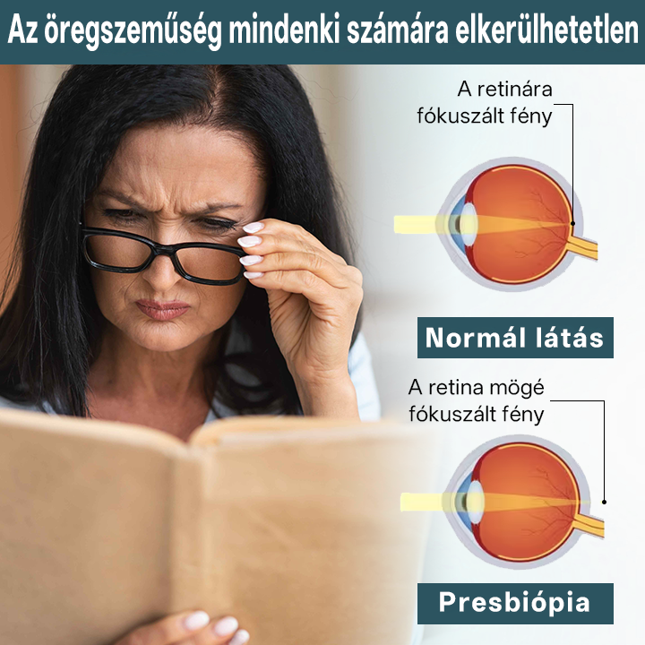 Timilk® OptiFusion Nano szemcsepp szérum🔥