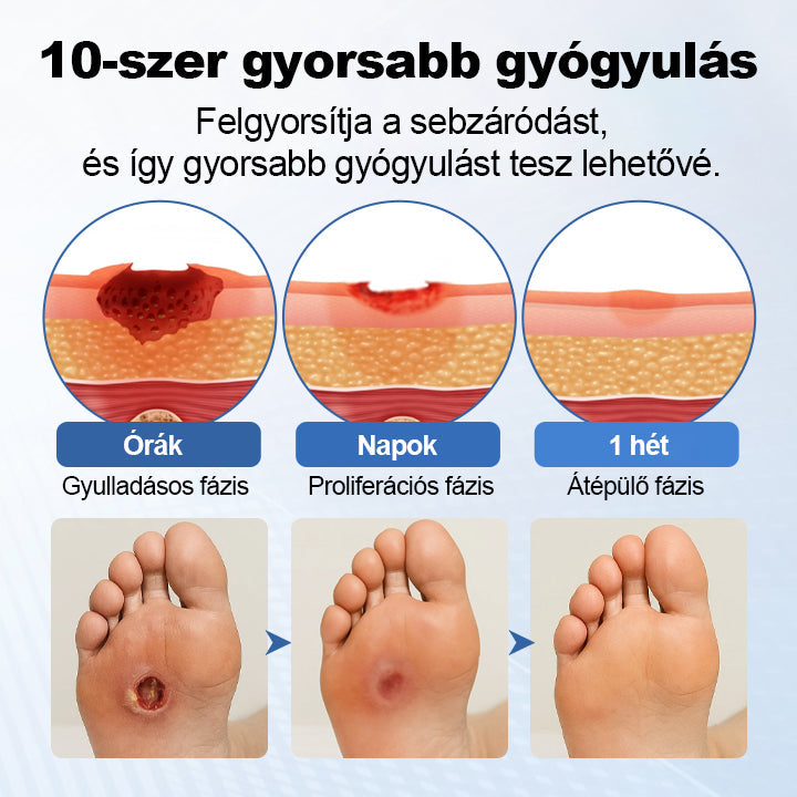 CleraLuxe® GlucoDerm lábvédő spray💖