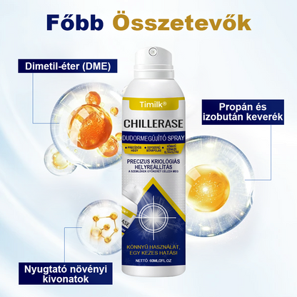 Timilk® ChillErase pattanásmegújító spray⭐️