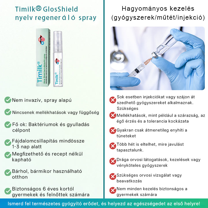Timilk® GlosShield Nyelvjavító Spray🤍