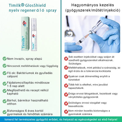 Timilk® GlosShield Nyelvjavító Spray🤍