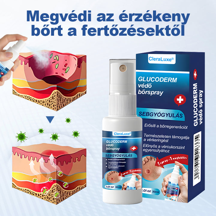 CleraLuxe® GlucoDerm lábvédő spray💖
