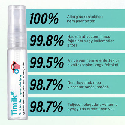 Timilk® GlosShield Nyelvjavító Spray🤍