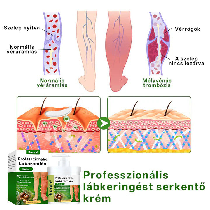 Buzora® professzionális lábápoló krém✅