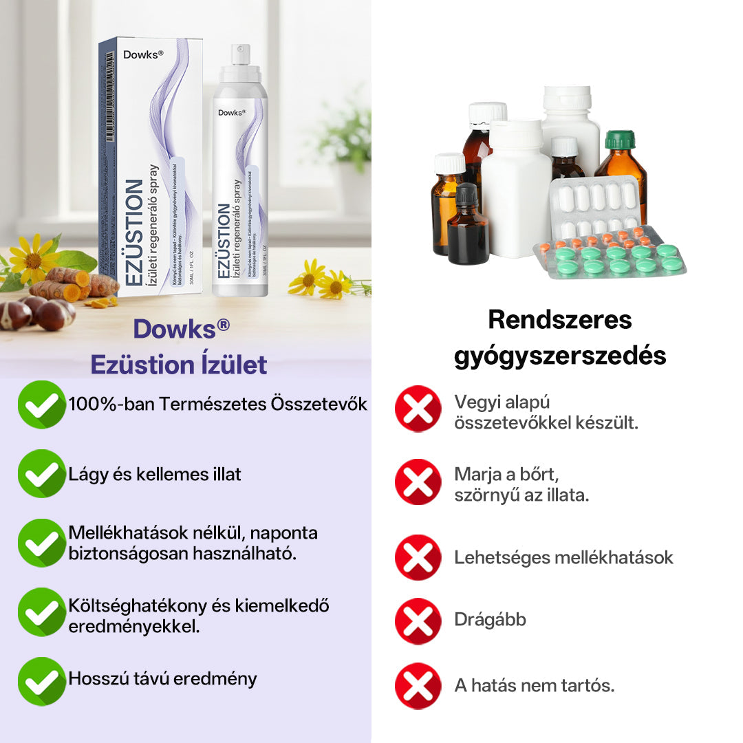 Dowks® Ezüstionos hézagjavító spray💫